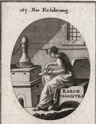 Allegory of Experience Which is the Result of Study and Time. She
