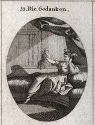 Allegory of Thoughts represented with wings at the head and holding a bunch of tangled threads, an image of the embarrassment that various thoughts give. Engraving in 