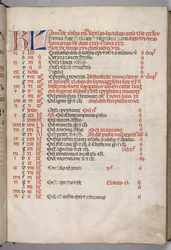 Missale: January Calendar Page