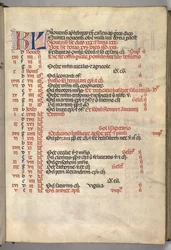 Missale: Fol. 8r: November Calendar Page, 1469