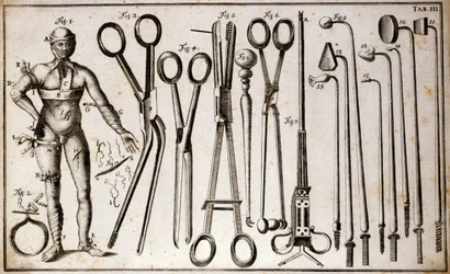 Different Types of Forceps and Surgical Instruments. A Man Wearing Different Kinds of Tourniquets and Bandages. Plate of Surgery Illustrated by Benoist Louis Prevost (1735-1809). 18th Century