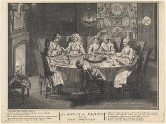 The Celebration of the Passover Meal