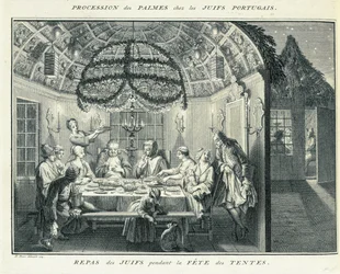 Jewish Meal During the Feast of the Tabernacles