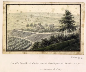 A Series of Sketches, Views in Great Britain, the Continent and America 1772-1778
