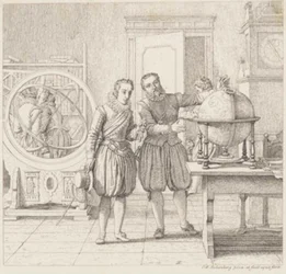 Christian IV visits Tycho Brahe at Uranienborg