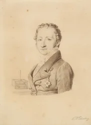 Portrait of the Norwegian Physicist Christoffer Hansteen. Bust Facing Left