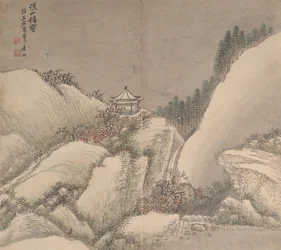Landscapes in the Styles of Various Artists