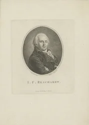 Portrait of the composer Johann Friedrich Reichardt
