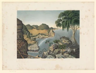 View of the South Coast of Java (Atlas to the Work Java)