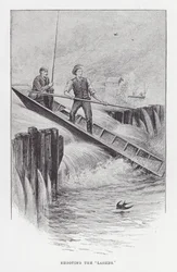 Fishing: Shooting the 