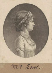 Elizabeth Parke Custis Law