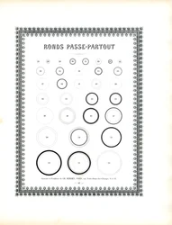 Circular Passepartout Frames