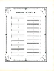 Dotted and Wavy Line Elements - Filets en Lames