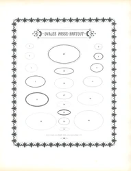 Oval Passepartout Frames