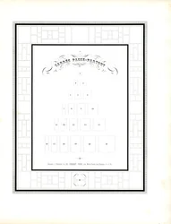 Passepartout Cards Layout Template