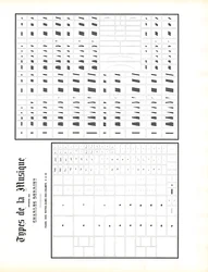 Typographic Music Characters for Music Typesetting