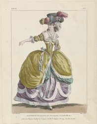 Marie Antoinette, The Queen of Fashion