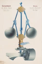 Governor for Steam Engine - Angle View