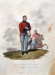 Major General of Infantry Knight Commander of the Bath, from 