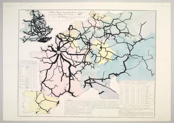 Figurative and Approximate Map of the Movement of Travellers on the Main Railways of Europe in 1862, 1865