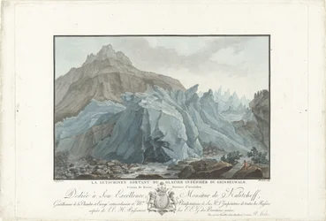 Glacier at Grindelwald