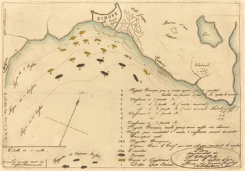 Plan of the Battle of Sinope