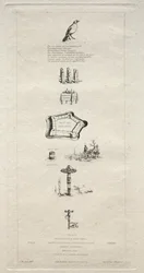 Rebus: Beranger Was Not Really Strong for He Never Had the Key to the Fields