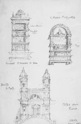 Notes from Rome, 1891