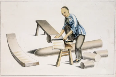 Paper Production