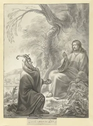 Temptation of Christ