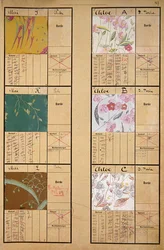 Vienna Artists Wallpaper Designs - 