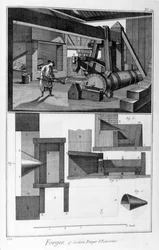 A forge, drop hammer, 1751-1777