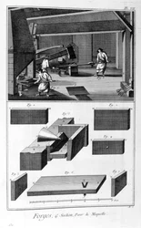 A Forge, Drop Hammer, 1751-1777