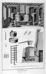 Distillers