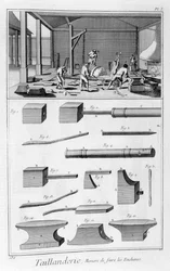 Edge-tool Industry, 1751-1777