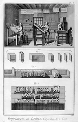 Interior of a Printing Works, Type Setting
