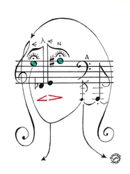 Elena Firsova - Portrait of the Russian Composer