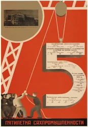 The Five-Year Plan of the Sugar Industry
