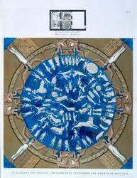Astrological Planisphere of the Zodiac of Dendarah, from the Ceiling of the Chapel at the Temple of Hathor, Dendarah, Egypt c.1802