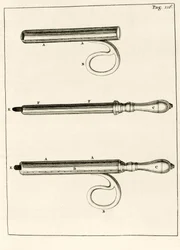 An assortment of Abscess Syringes, from Exercitationes Practicae circa Medendi Methodum by Frederik Dekkers, 1694