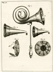 Various hearing aids, from Exercitationes Practicae circa Medendi Methodum by Frederik Dekkers, 1694
