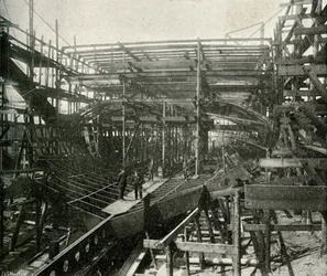 The Building of a War-Ship: A First-Class Cruiser in Progress at the Thames Ironworks