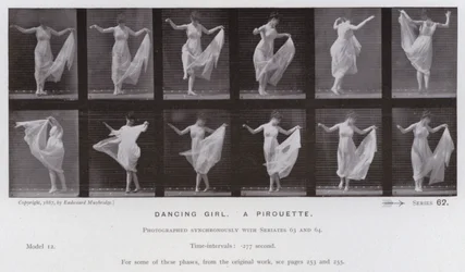 The Human Figure in Motion: Dancing girl, a pirouette