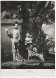 The Ladies Amabel and Mary Jemima Yorke