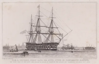 HMS Victory, First Rate