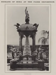 Nitrate of Soda at the Paris Exposition