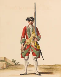 36th Regiment of Foot