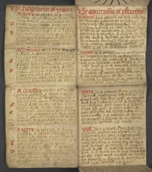 Table of dominical letters and golden numbers; directions to find the movable feasts; calendar of Saints, epochs, list of English Sovereigns, prognostications of weather, influence of the signs of the zodiac