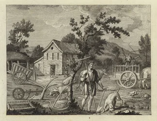 Agriculture of the Anglo-Saxons