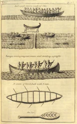 An Iroquois Canoe, 1703